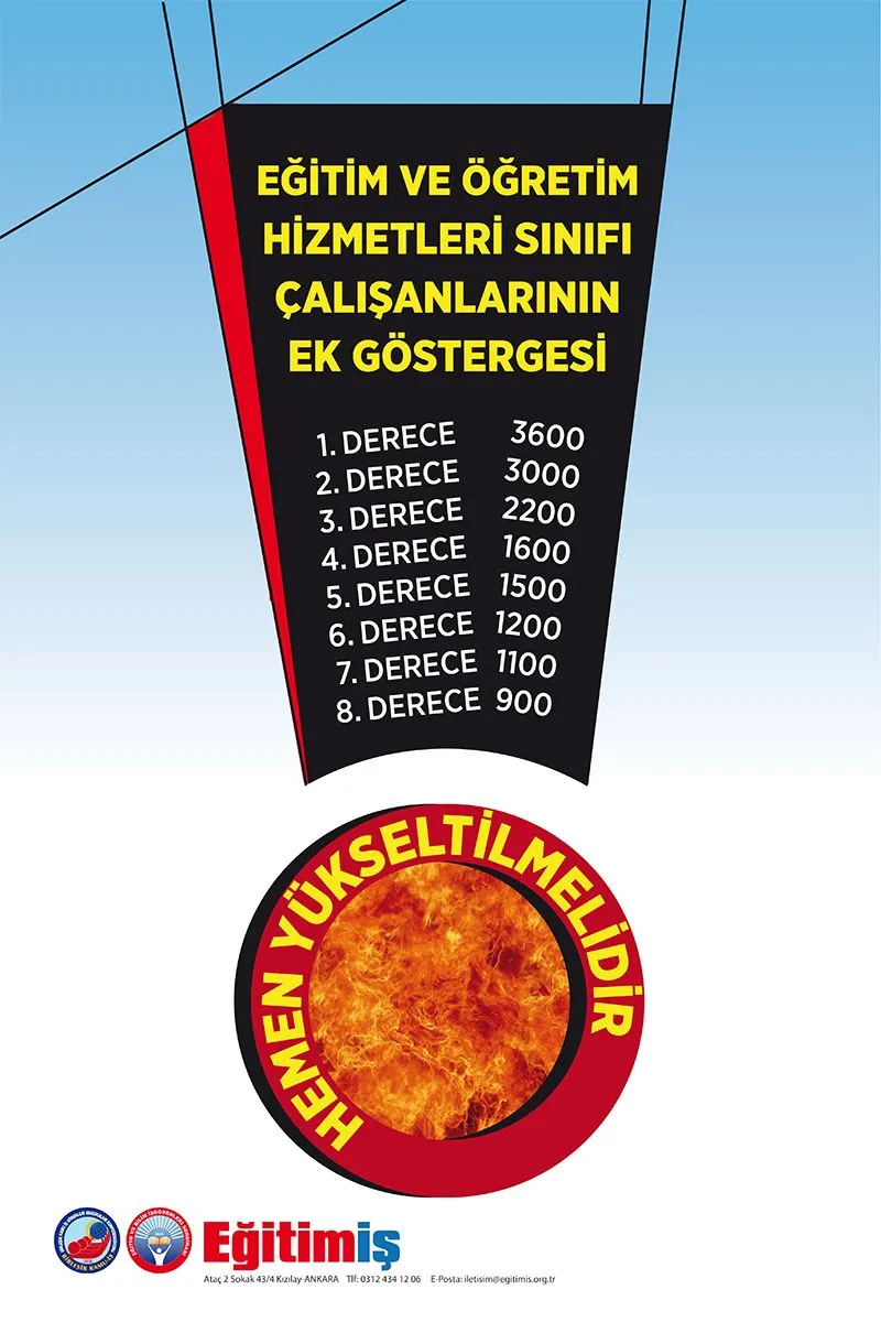 3600 Ek Gösterge | EĞİTİM İŞ