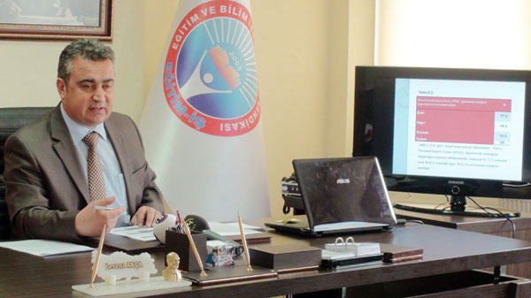 ÖĞRETMENLİK MESLEĞİNE İLİŞKİN ÖĞRETMEN GÖRÜŞLERİ ARAŞTIRMASI | EĞİTİM İŞ