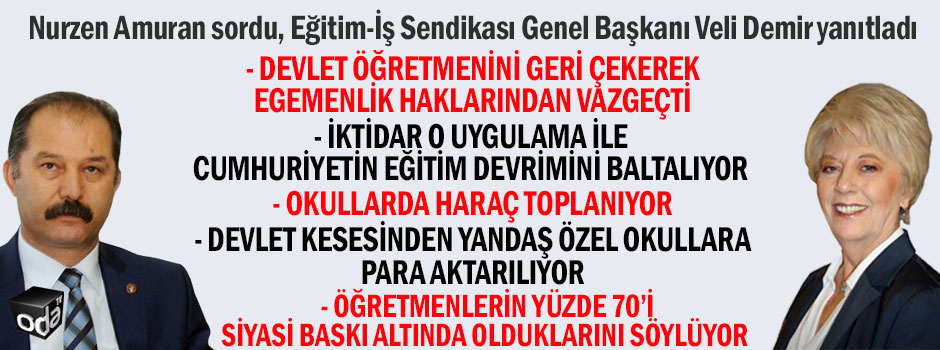 GENEL BAŞKANIMIZ NURZEN AMURAN’IN SORULARINI YANITLADI | EĞİTİM İŞ