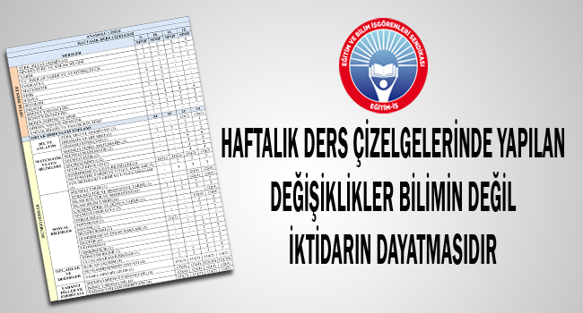HAFTALIK DERS ÇİZELGELERİNDE YAPILAN DEĞİŞİKLİKLER BİLİMİN DEĞİL İKTİDARIN DAYATMASIDIR | EĞİTİM İŞ