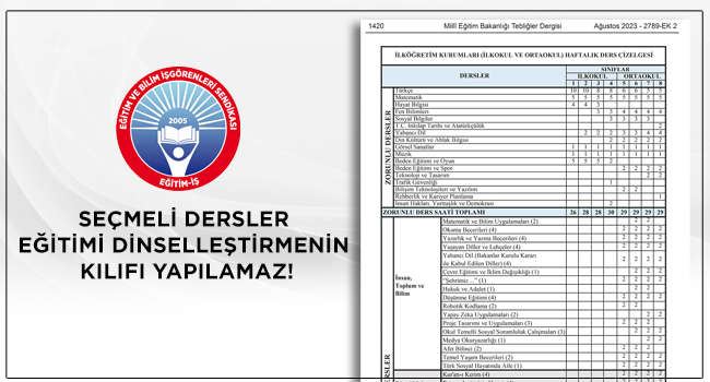 SEÇMELİ DERSLER EĞİTİMİ DİNSELLEŞTİRMENİN KILIFI YAPILAMAZ! | EĞİTİM İŞ